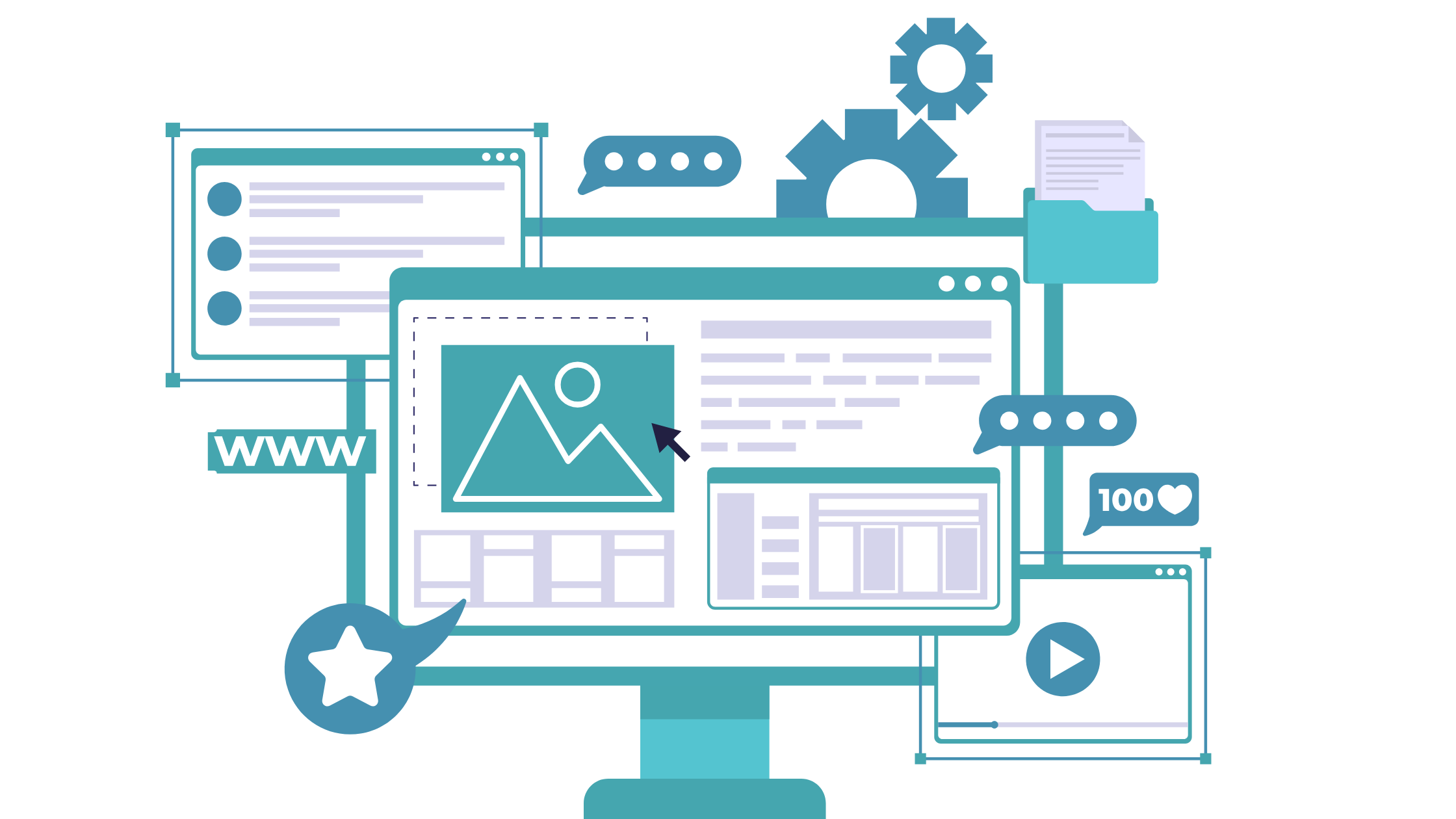 Website Development Indianapolis